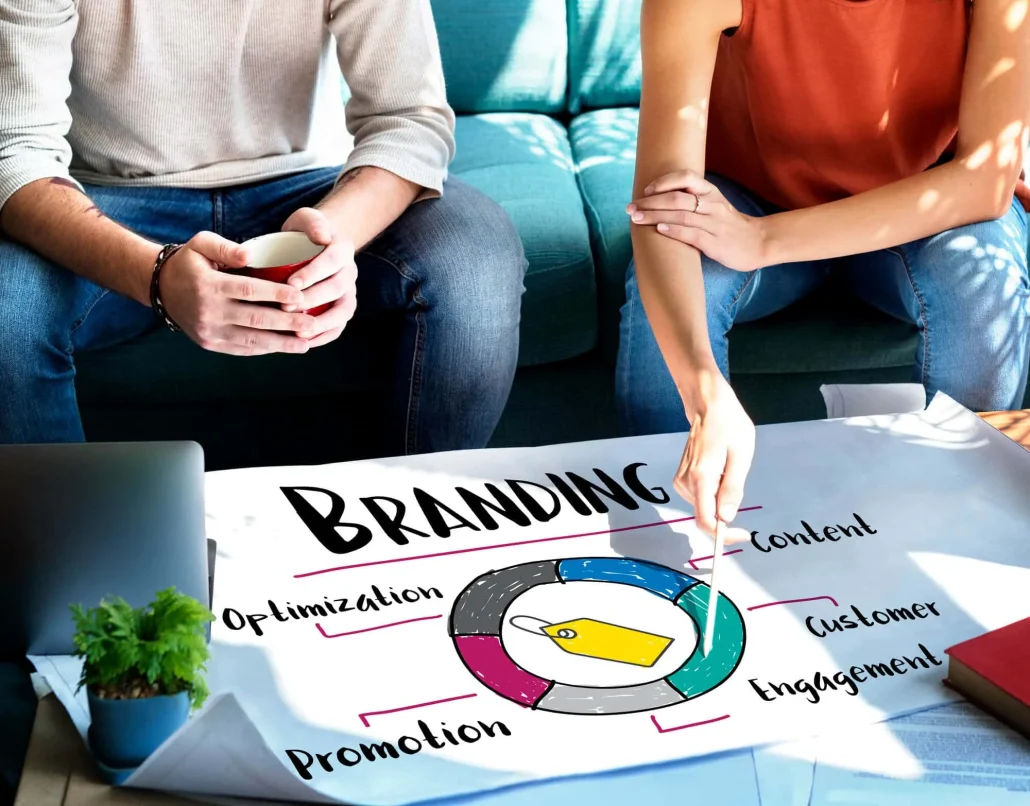 Branding consulting