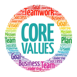 ابزار کشف ارزشهای بنیادین