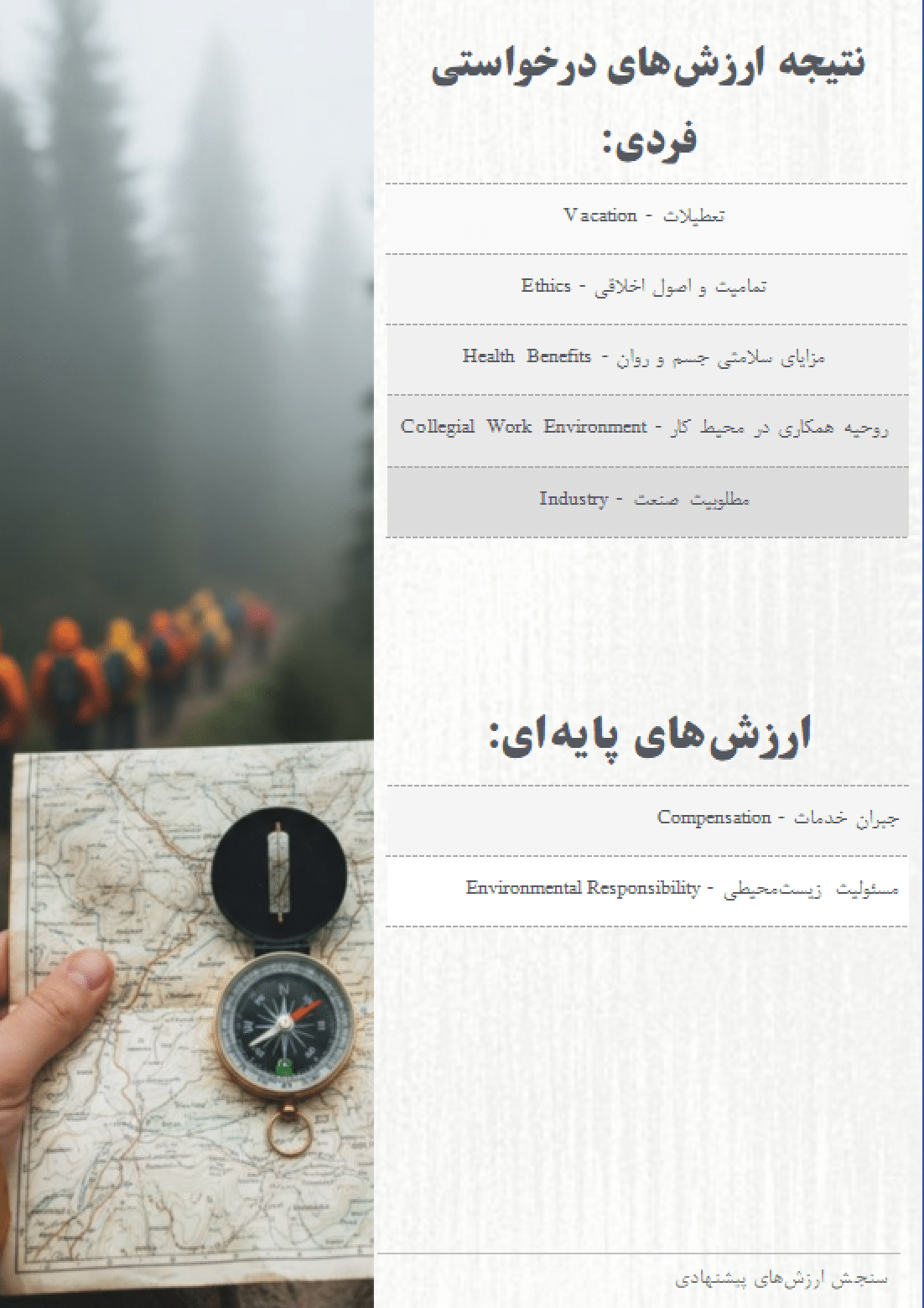 سنجش ارزشهای پیشنهادی برند کارفرمایی