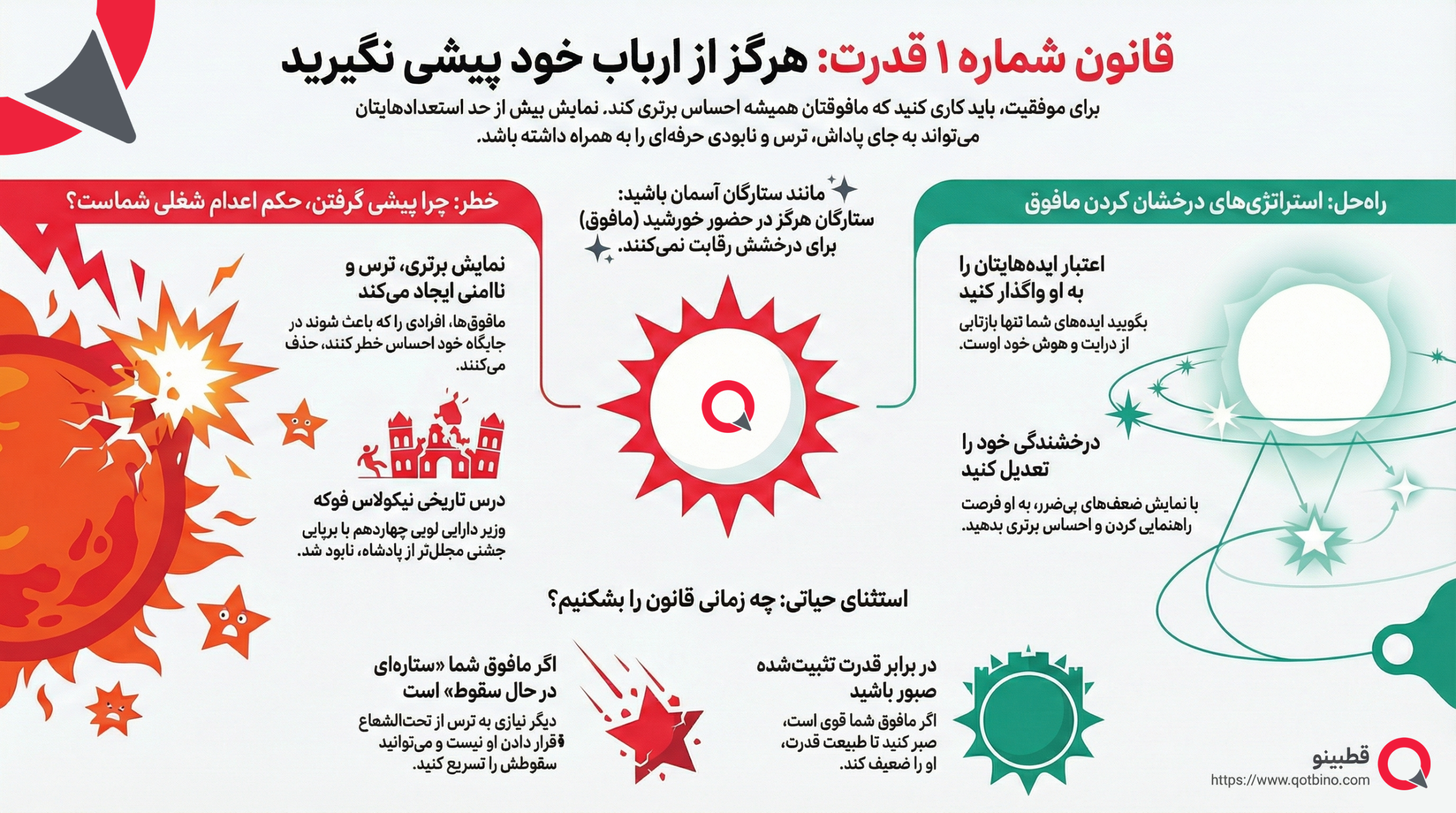 اصول قدرت در محیط کار