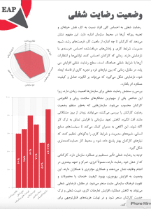 نتیجه سنجش سلامت روان عمومی EAP - قطبینو