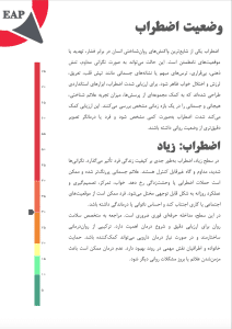 نتیجه سنجش سلامت روان عمومی EAP - قطبینو